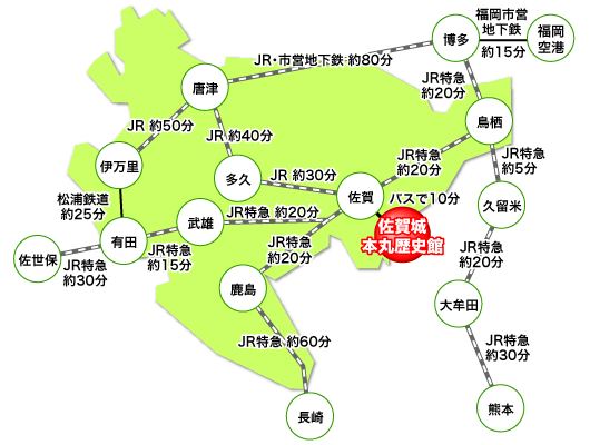 鉄道ご利用の場合